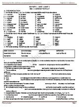 Revisions for the mid-term examination (1st semester) English 11